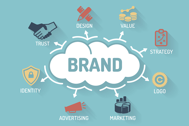 ​​Why Branding Matters In Business